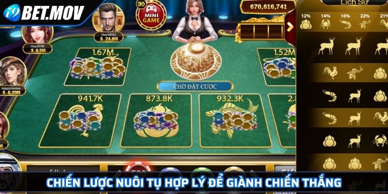 Bầu Cua Online Các Bí Kíp Chơi Bất Bại Đúc Kết Từ Cao Thủ 4 Chiến lược nuôi tụ hợp lý để giành chiến thắng