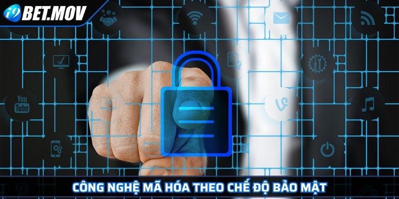 Chế Độ Bảo Mật 2 Công nghệ mã hóa theo chế độ bảo mật