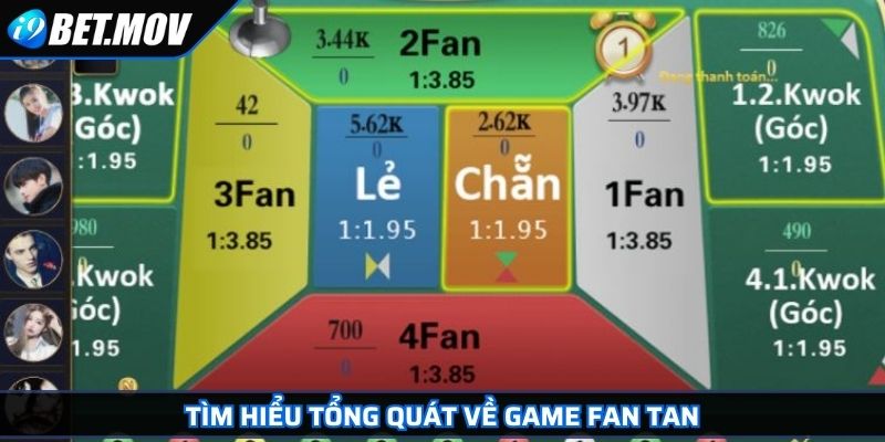 Tìm hiểu tổng quát về game Fan Tan