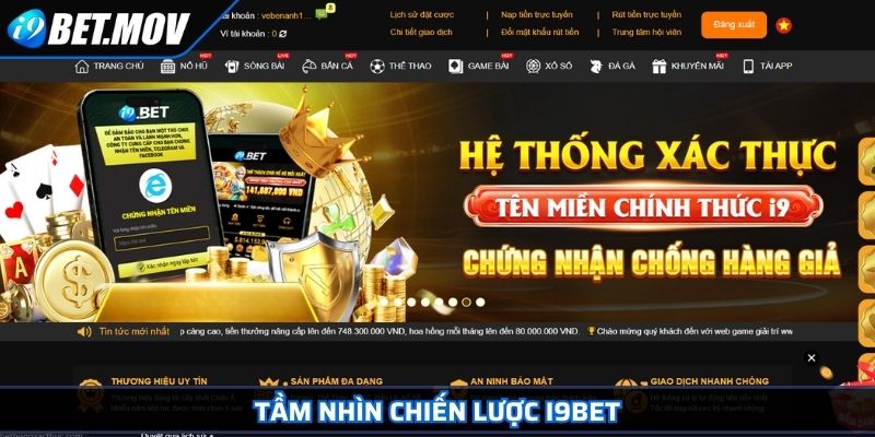 Giới Thiệu I9BET 2 Tầm nhìn chiến lược I9BET