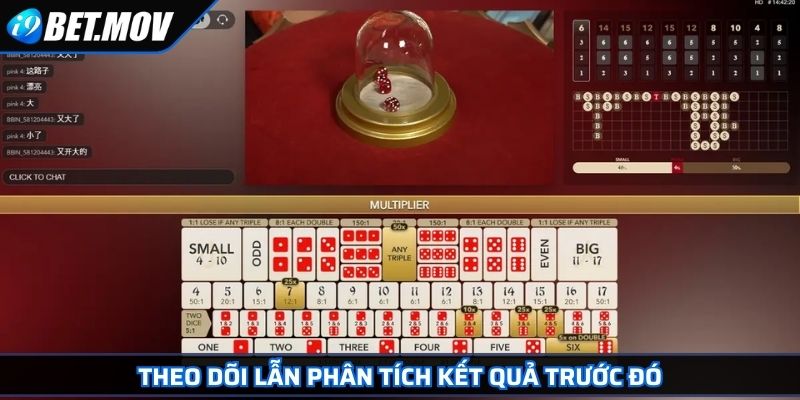 Tài Xỉu Online Quy Luật Chơi Và Bí Kíp Để Giành Chiến Thắng 4 Theo dõi lẫn phân tích kết quả trước đó